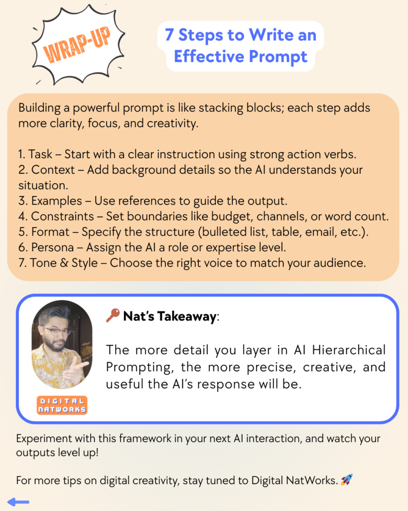 meaning of 'prompt'